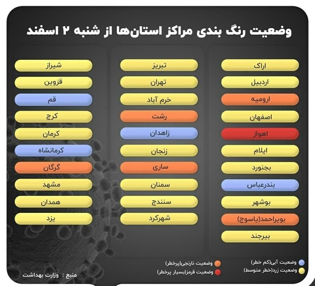 اسامی استان ها و شهرستان های در وضعیت قرمز و نارنجی / یکشنبه 3 اسفند 99