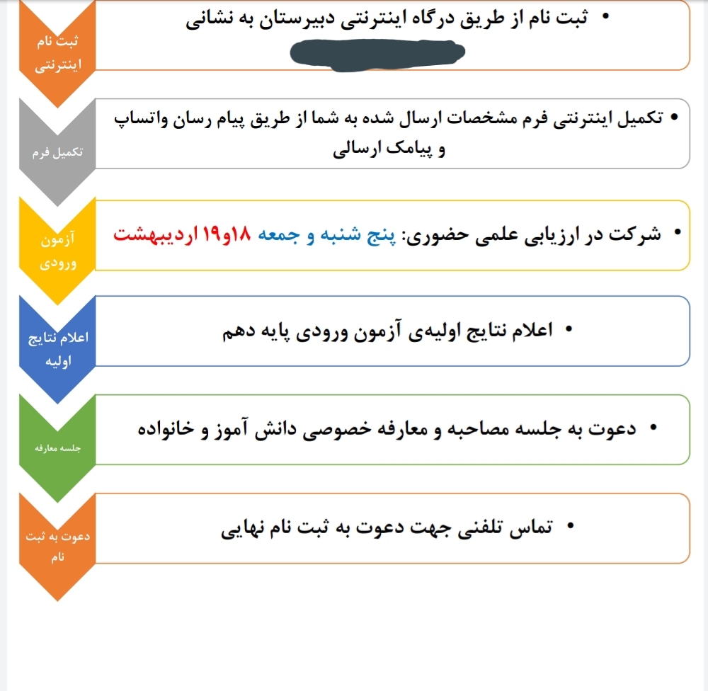 دور زدن قانون در مدارس غیردولتی؛ برگزاری آزمون‌ حضوری در روز‌های کرونایی