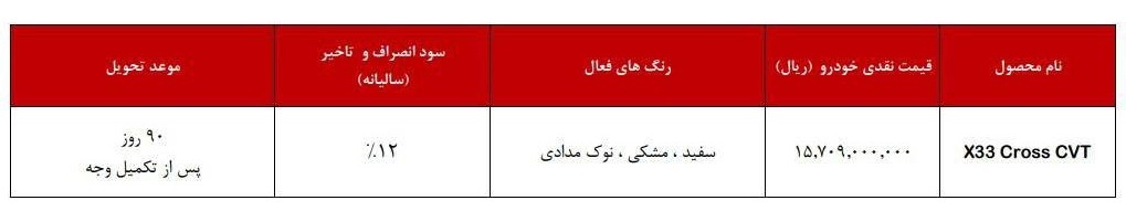 بخشنامه فروش فوق العاده خودرو X33 کراس اتوماتیک