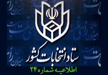 افراد فاقد مسئولیت حق حضور بی‌مورد در شعب اخذ رای را ندارند