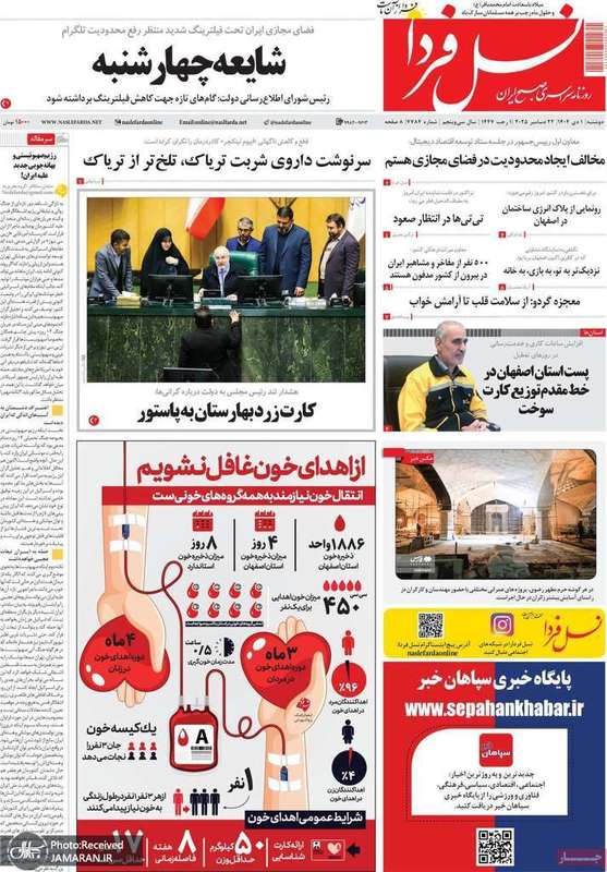 گزيده روزنامه های 1دی 1404