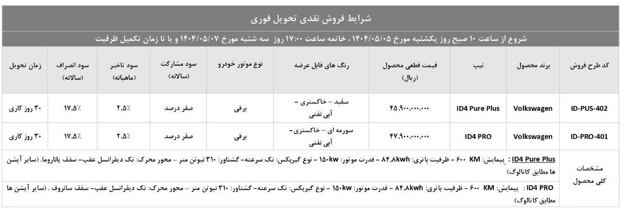 بخشنامه فروش فوری فولکس واگن ID4 (مرداد 1404)