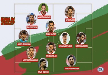 ترکیب احتمالی تیم ملی ایران در جام جهانی ۲۰۲۲ قطر+ عکس
