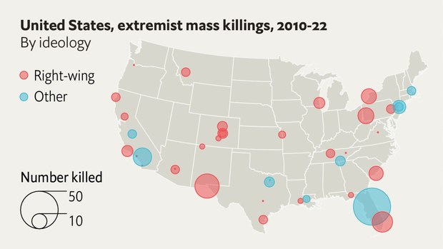 افزایش کشتارهای دسته جمعی افراطیون راستگرا در آمریکا/ رویکرد افراطیون مرگ آورتر شده و ایدئولوژی آنها بیش از پیش به جریان اصلی، تبدیل می شود