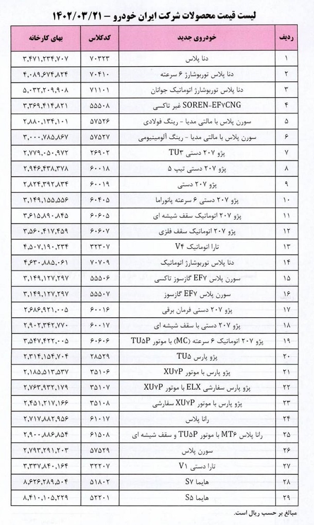 قیمت جدید محصولات ایران خودرو اعلام شد (تیر 1402)