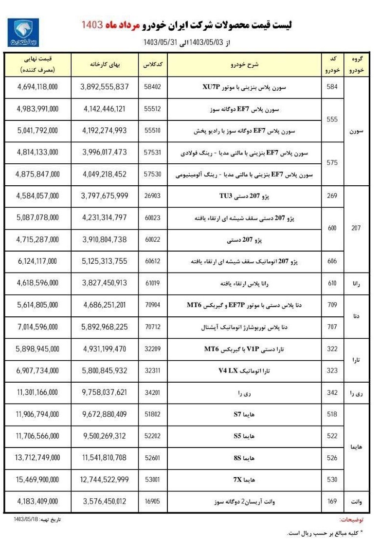 لیست قیمت جدید کلیه محصولات ایران خودرو / مرداد 1403