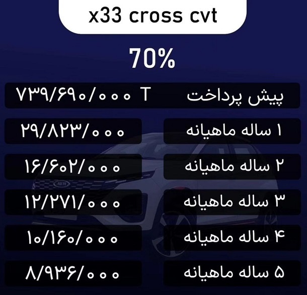 فروش-اقساطی-مدیران خودرو-ام وی ام-ایکس33