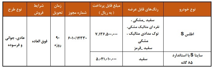 فروش فوق العاده محصولات شرکت سایپا (آبان 1404)