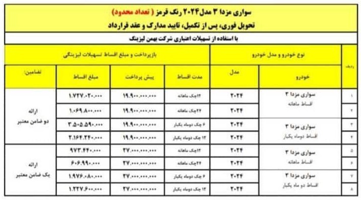 طرح فروش-مزدا3-بهمن موتور-صورت-اقساطی 
