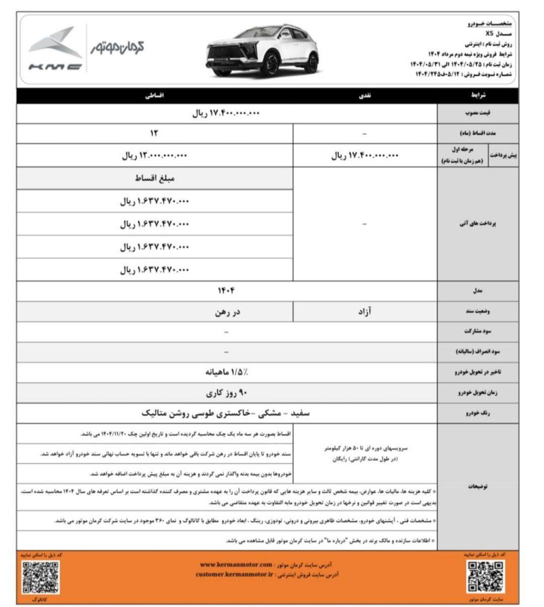 مرحله جدید ثبت نام محصولات کرمان موتور