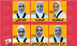 ترکیب تیم ملی تکواندو بانوان اعلام شد