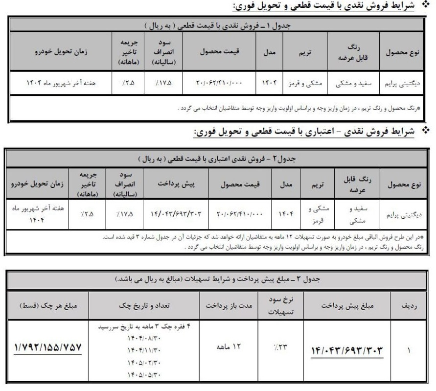 شرایط فروش نقدی و اقساطی دیگنیتی پرایم