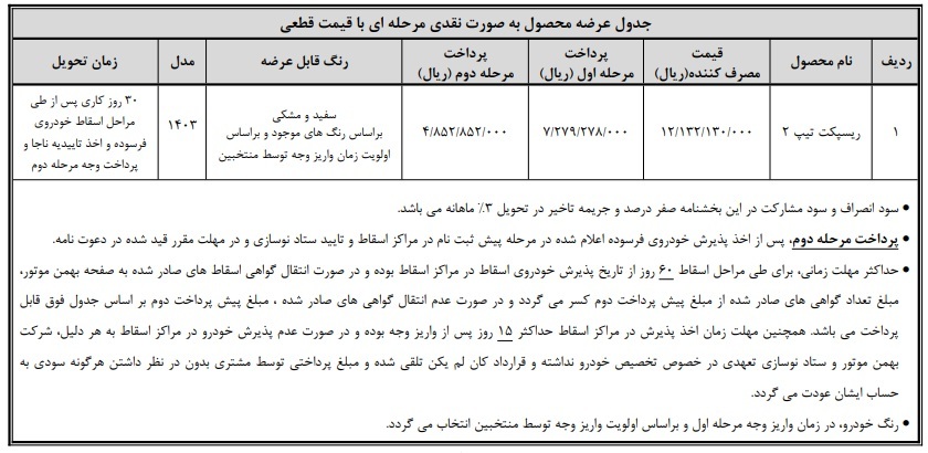 شرایط واریز وجه خودرو رسپکت (طرح خودرو فرسوده)