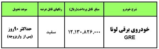 شرایط ثبت نام خودرو برقی ایران خودرو