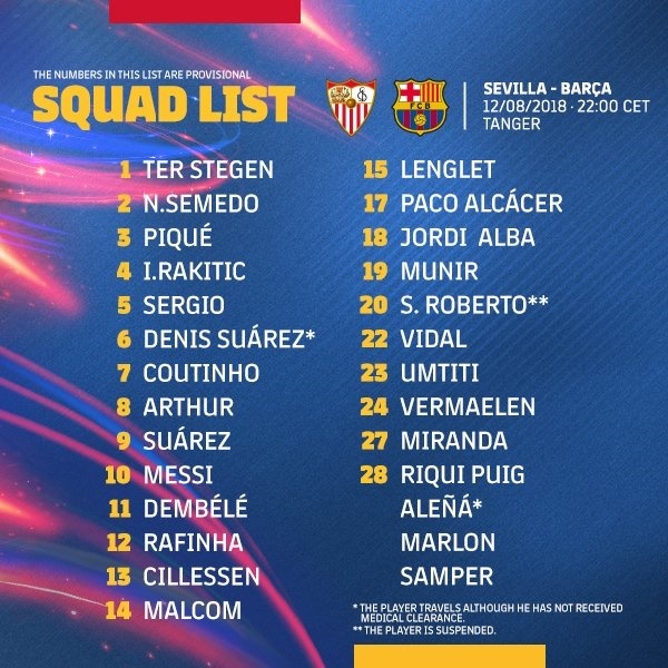  شماره پیراهن بازیکنان بارسلونا با تغییراتی جالب+ عکس
