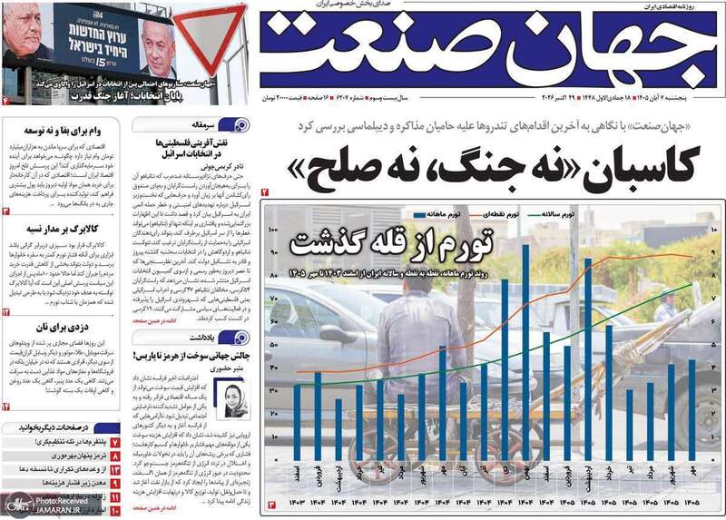 گزیده روزنامه های 7 آبان 1405 
