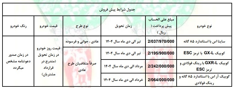 بخشنامه فروش محصولات سایپا ویژه دهه مبارک فجر