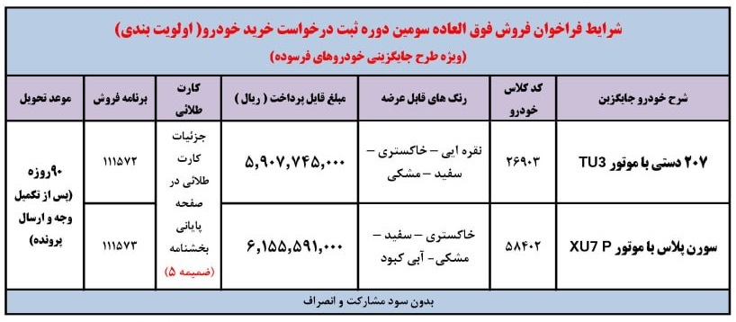 فروش فوق العاده دو محصول ایران خودرو (طرح جایگزینی)