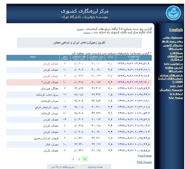 زمین لرزه کرمان در یزد احساس شد،