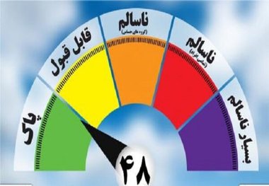 کیفیت هوای مشهد برای سومین روز پاک است