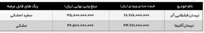 شرایط فروش نیسان آلتیما و قشقایی (شهریور 1404)
