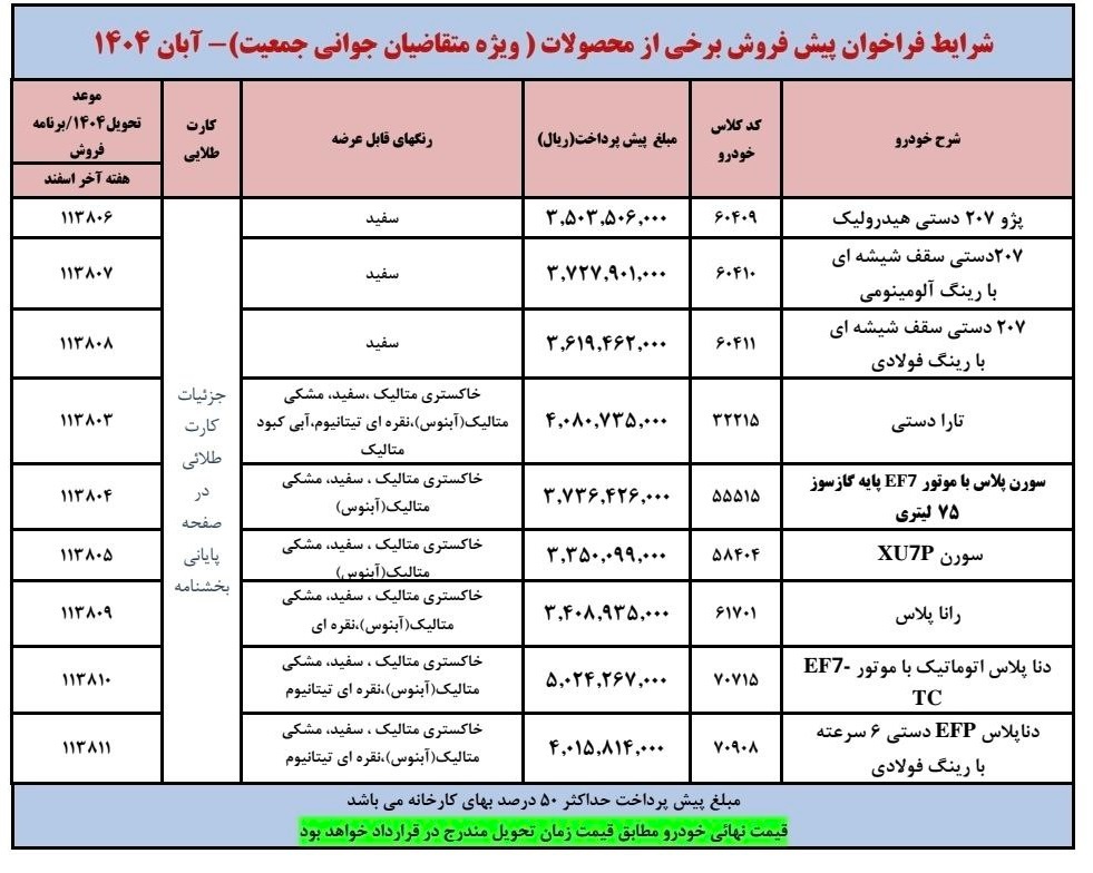 بخشنامه-فروش-محصولات ایران-خودرو-جوانی جمعیت-مادران
