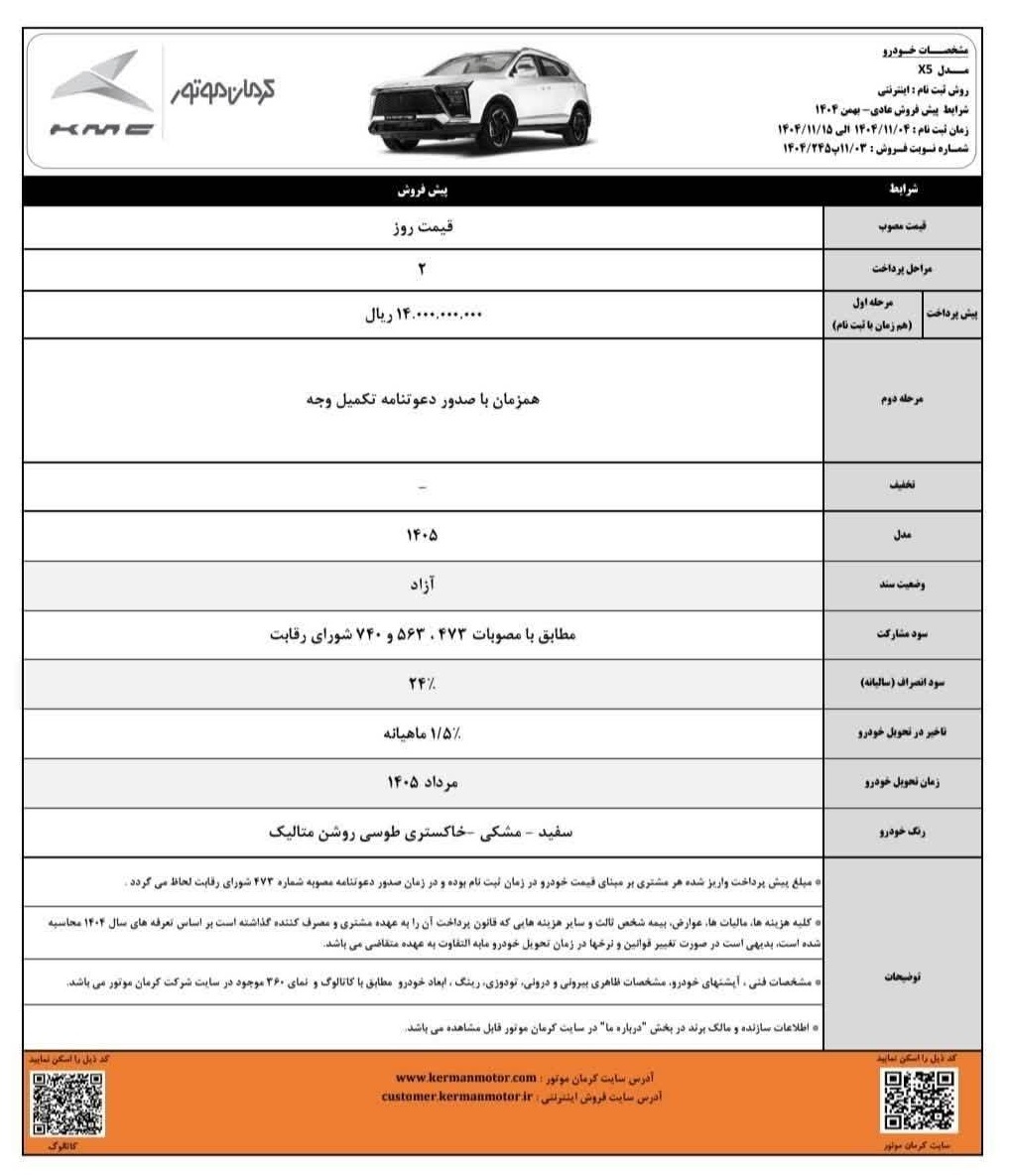 بخشنامه فروش محصولات کرمان موتور (بهمن 1404)