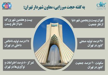 تهران شناسی به روایت اینفوگرافی