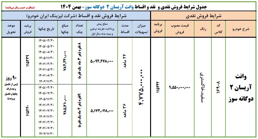 مرحله دوم فروش اقساطی وانت آریسان