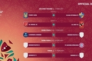 قرعه کشی جام باشگاه های جهان/ احتمال رویارویی علی کریمی با بایرن
