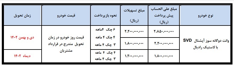 آغاز فروش اقساطی وانت نیسان زامیاد (مهر 1402)