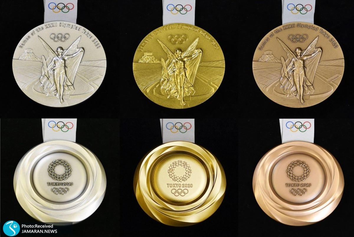 جدول رده بندی مدالی المپیک 2020 توکیو