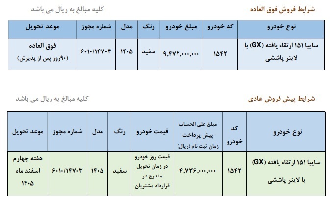 شرایط فروش فوق‌العاده و پیش‌فروش وانت سایپا 151 