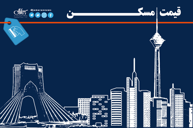 معاملات مسکن در بازار با هدف سوداگری