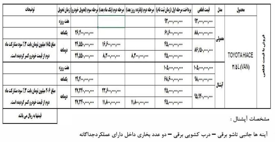 فروش تویوتا هایس (ون)