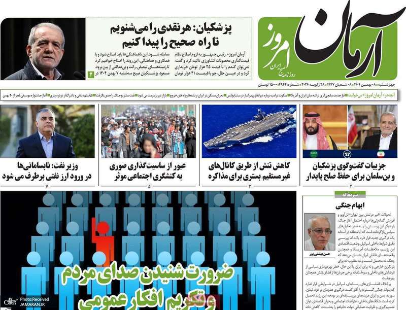 گزیده روزنامه های 8 بهمن 1404