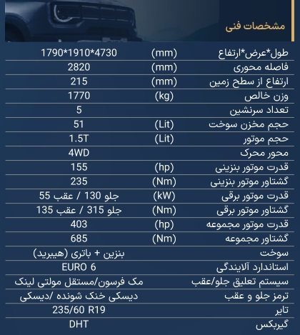 بایک BJ30