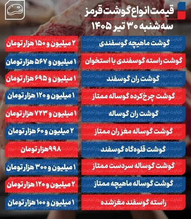 قیمت جدید گوشت قرمز امروز سه‌شنبه 30 تیرماه