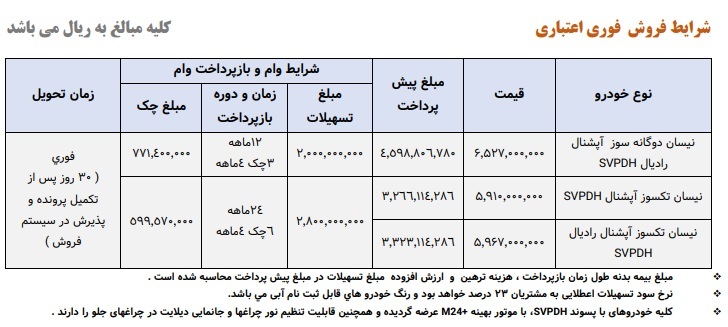 مرحله جدید فروش نقد و اقساط وانت نیسان (آبان 1403)