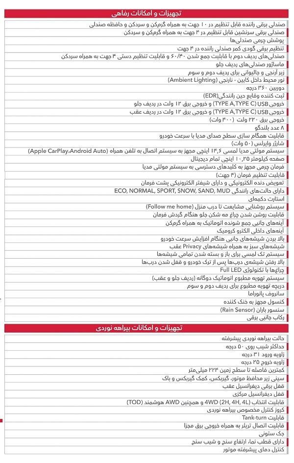 مشخصات هاوال H9 