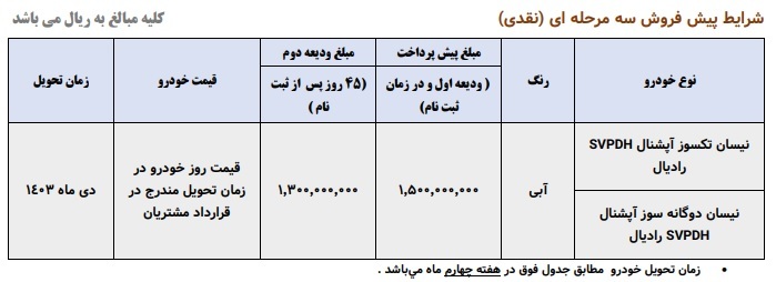 آغاز پیش فروش 3 مرحله ای وانت نیسان