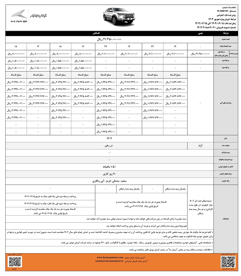 آغاز فروش اقساطی 2 محصول کرمان موتور (شهریور 1404)