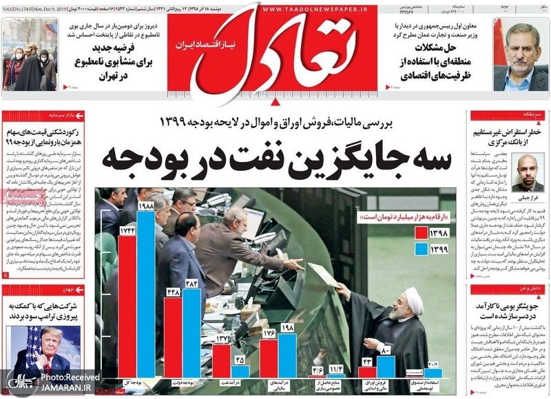 گزیده روزنامه های 18 آذر 1398