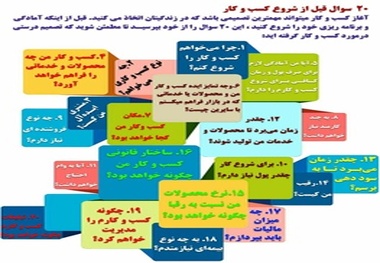 شناسایی قوانین محل کسب و کار در همدان