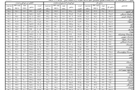 گزارش جدید در مورد تورم (11)