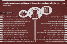 سی دلیل اینکه سیاست ما عموماً با عصبانیت همراه بوده است/ از نظر محمود سریع القلم