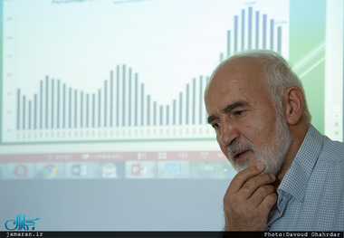 مجمع تشخیص این هفته برای بررسی FATF جلسه دارد/ پیش بینی احمد توکلی