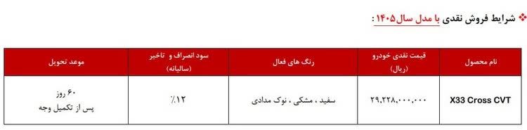 شرایط جدید ثبت نام X33 کراس اتوماتیک (تیر 1405)