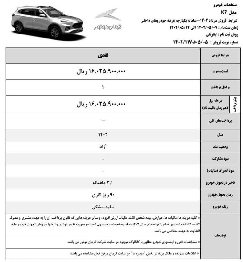 طرح فروش فوری محصولات کرمان موتور