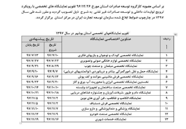 برگزاری 13 نمایشگاه تخصصی دربوشهر برنامه ریزی شد